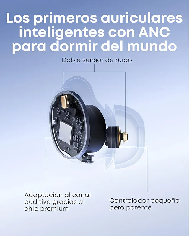 SoundSleep® PRO