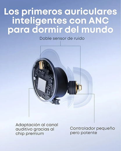SoundSleep® PRO
