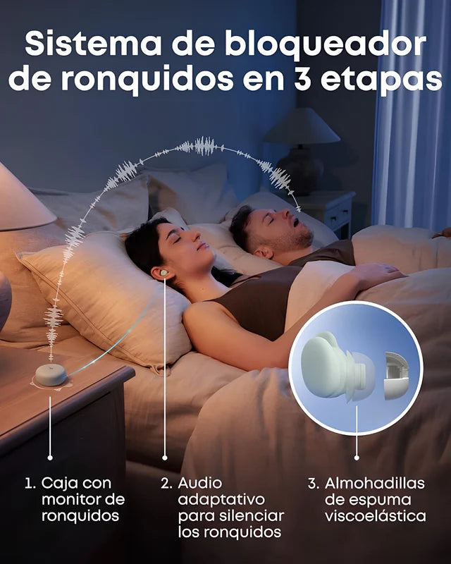SoundSleep® PRO