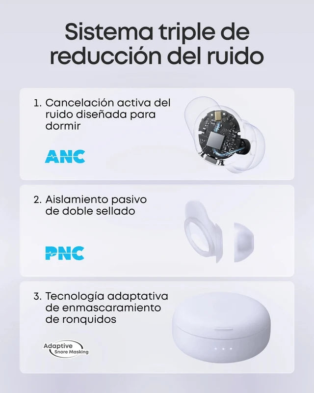 SoundSleep® PRO
