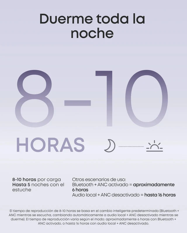 SoundSleep® PRO