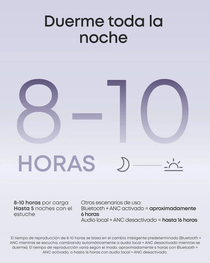 SoundSleep® PRO
